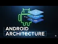 Android Architecture Explained The Guide to the UI Domain Data Layers 2025
