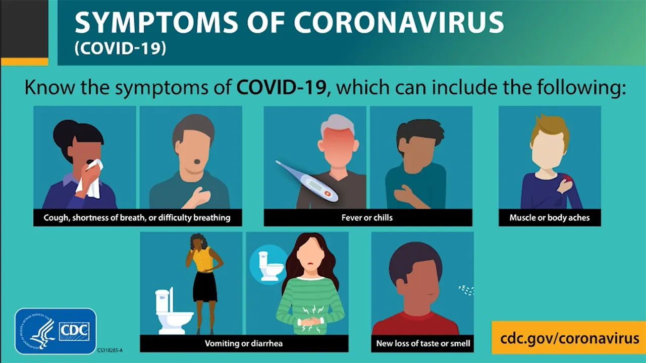 Know More about #Coronavirus Symptoms and its myths along with the preventive measures to be taken w. 