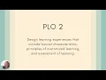 Artifact Analysis Presentation MAE 670