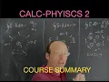 Physics 2 - Course Summary Al the big ideas in 30 minutes