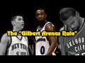 These 3 Contract Rules Changed The NBA Forever