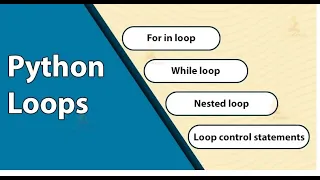 The Ultimate Guide to Nested Loops in Python in Hindi