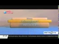Download Lagu fotoluminiscente Product as evacuate sign | Metro TV [21-06-2015 07:28:27]