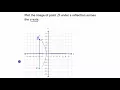 Reflecting points across horizontal and vertical lines