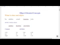 3 Class Object and OOPs Features PYTHON from HARSH Technologies