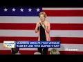 Elizabeth Warren s wealth tax could raise 1 trillion less than the campaign claims Study