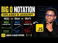 Big O Notation Explained in JavaScript O 1 O n O n Made Easy