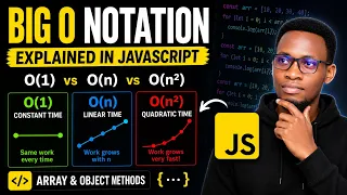 Big O Notation Explained in JavaScript O 1 O n O n Made Easy
