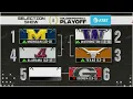 The College Football Playoff Teams REVEALED CFP Selection Show