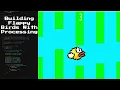 Building Flappy Birds With Processing