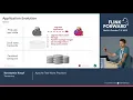 Apache Flink Worst Practices - Konstantin Knauf