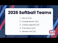 Top 10 Softball Teams in the Country Weekly Rankings Featuring Elite Female Athletes