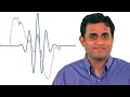 Types of Wavelet Transforms Understanding Wavelets Part 2
