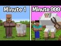Download Lagu Minecraft, But It Gets More Cursed Every Minute