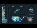 CSE 564 Final Project NCAA Vis