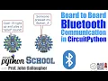 Bluetooth Remote Control in CircuitPython CircuitPython Bluefruit School