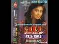 Download Lagu RT.5 RW.3 (1991) Cici faramida