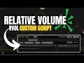 Relative Volume RVOL Custom Script for ThinkorSwim