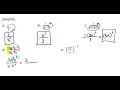 Rewriting with Positive Exponents