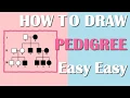 SCIENCE EASY LEARNING Series How to Draw a Pedigree English version by Biology Man