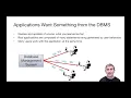 Lec 18 Part 1 Intro to Transactions