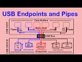 USB Endpoints and Pipes Explained USB Basics Part 4