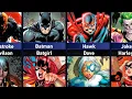 Female Versions of DC Characters