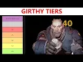 Ogryn H40 Melee Tier List Darktide