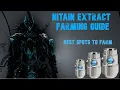 Warframe - Nitain Extract Farming Guide Quick and Easy