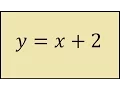 How to graph y x 2