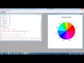 R Basics Creating Pie Charts in R