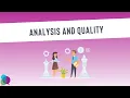 Download Lagu Thematic analysis and quality enhancement