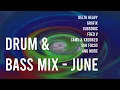 Download Lagu 🔥 Drum \u0026 Bass Mix – JUNE 2025 | Delta Heavy, Grafix, Subsonic, Fred V, Camo \u0026 Krooked \u0026 more...🔥