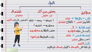 ملخص درس البدل نحو الصف الثالث الاعدادى الترم الاول 2022 