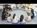 William Tell Overture rhythm sticks / Orff Rhythm Game