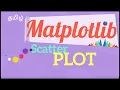 Matplotlib Tutorial 5 scatter plot How to create scatter plot in Matplotlib tamil