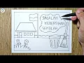 Download Lagu Menggambar Poster Jagalah Kebersihan Lingkungan Sekolah