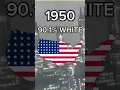 United States White Population