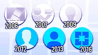 ALL YouTube Default Profile Pictures EVER