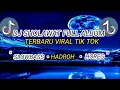 Download Lagu Dj sholawat viral tik tok spesial maulid nabi 2024