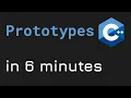 Function Prototypes in C Programming