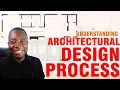 A QUICK SUMMARY OF ARCHITECTURAL DESIGN PROCESSES