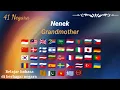 Download Lagu Cara Mengatakan NENEK di Berbagai Negara || How to say GRANDMOTHER in 41 different languages
