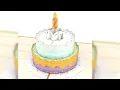 birthday song in kannada ! nooraru kala sukavagi balu happy happy birthday