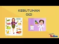 Download Lagu video bumil