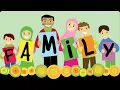 Lagu Anggota  Keluargaku dalam Bahasa Arab dengan  lagu \