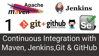 Continuous Integration with Maven, Jenkins,Git & GitHub part-1