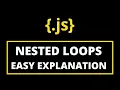 NESTED FOR LOOP IN JAVASCRIPT AMJAD ALI IN