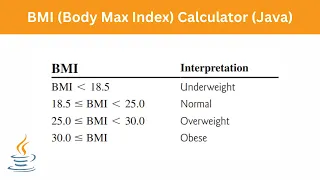 BMI Body Max Index Calculator Program Java