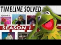 I FIXED The Muppet Show Timeline